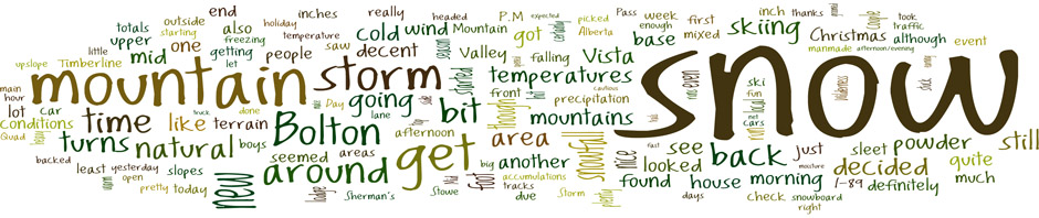 A word cloud image created from the content on the J&E Productions website