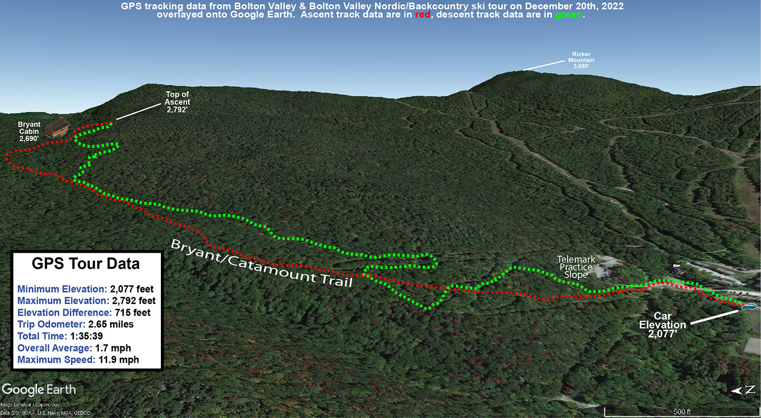 A Google Earth map with GPS tracking data from a ski tour on December 20th, 2022 on the Nordic and Backcountry Network at Bolton Valley Resort in Vermont