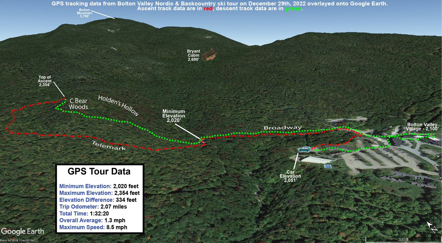 A Google Earth map with GPS tracking data from a ski tour on the Nordic and Backcountry Network at Bolton Valley Resort in Vermont