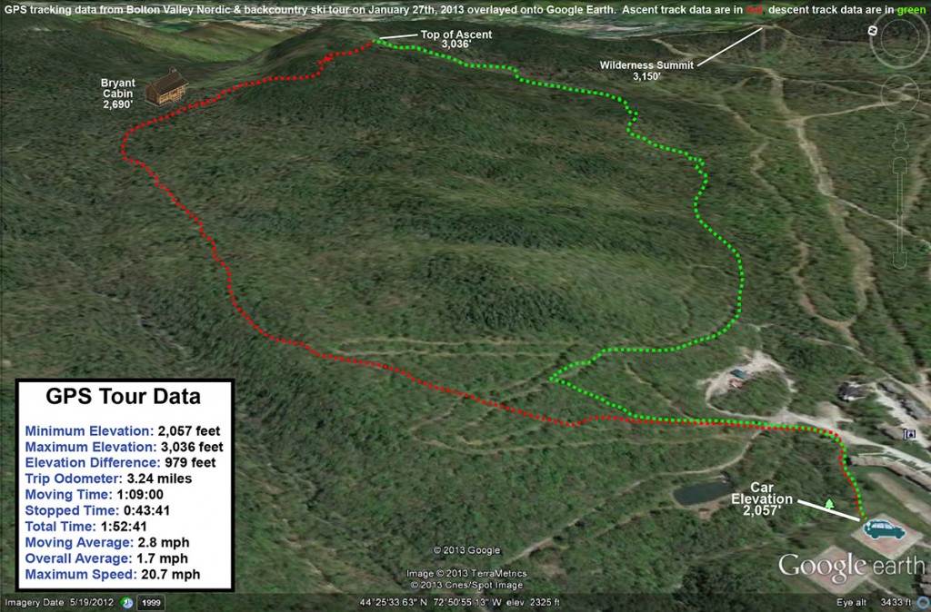 This is a Google Earth map with GPS tracking data for a ski tour on the Nordic/Backcountry network at Bolton Valley Ski Resort in Vermont