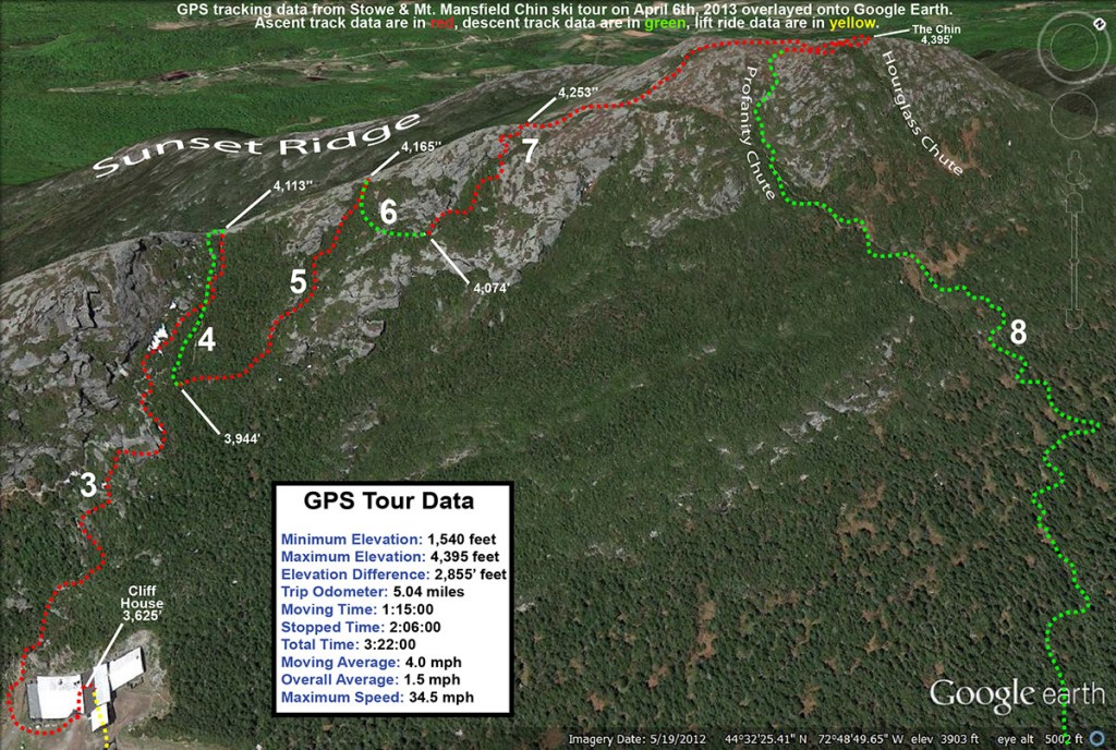 A Google Earth/GPS plot showing the route of my tour in the Chin Area of Mt. Mansfield