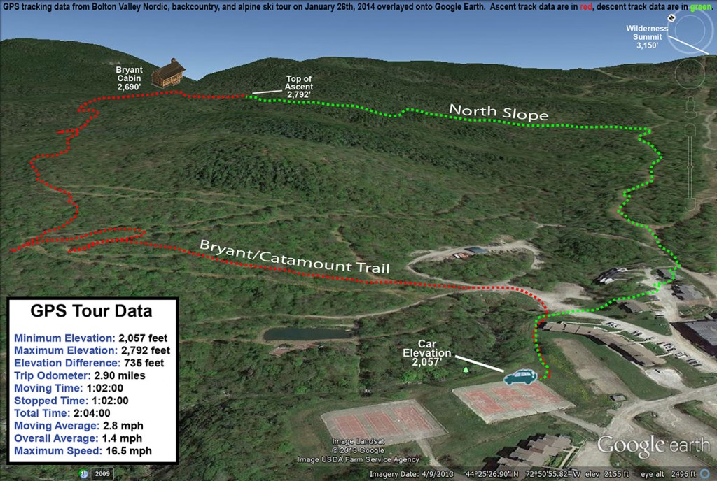 A GPS/Google Earth map of a ski tour at Bolton Valley on the Nordic, backcountry, and alpine trail systems at Bolton Valley Resort in Vermont