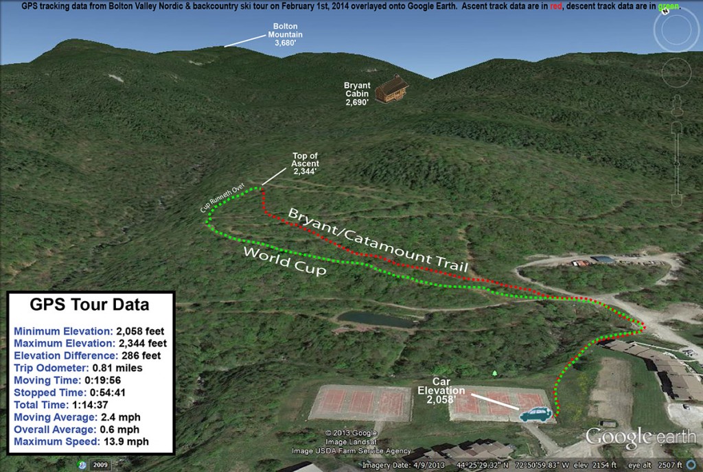 A GPS map on Google Earth showing data from a ski tour on the Bolton the Nordic & Backcountry trail network at Bolton Valley Resort in Vermont 