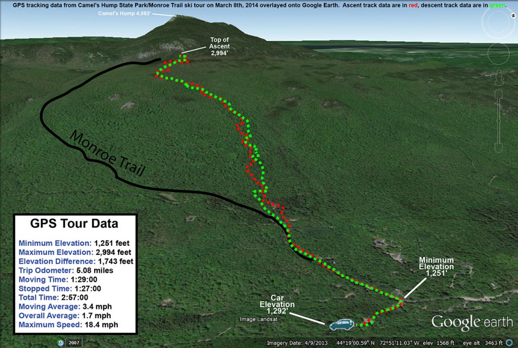A Google Earth map with GPS data from a ski tour in Vermont on the east face of Camel's Hump in the area of the Monroe Trail