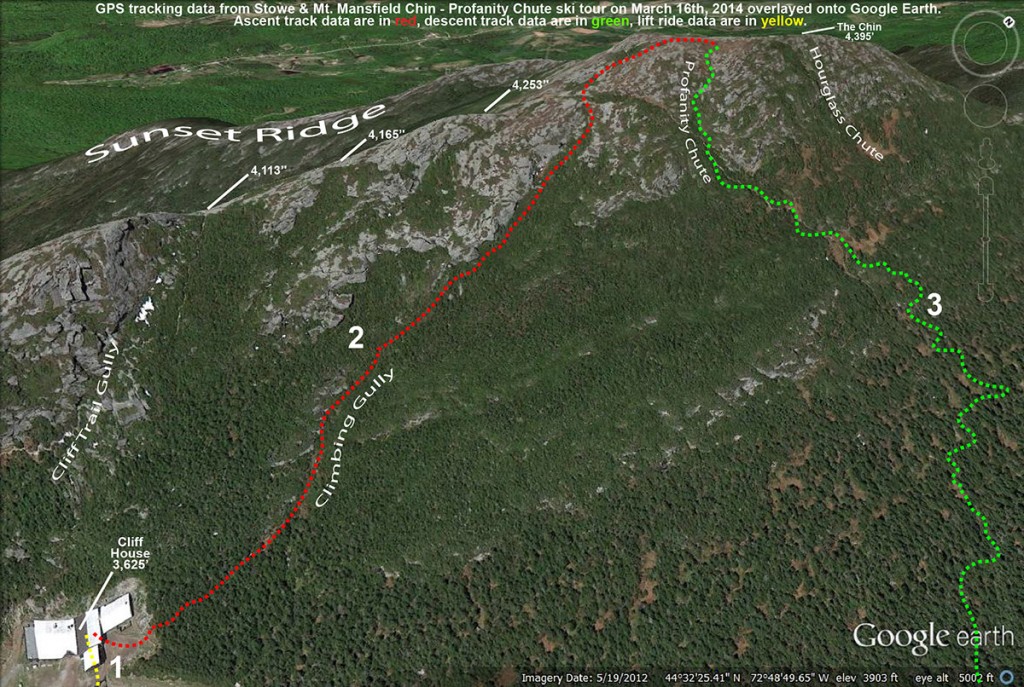 A Google Earth GPS map of a ski tour in the Mt. Mansfield alpine area above Stowe Mountain Resort in Vermont  including Profanity Chute