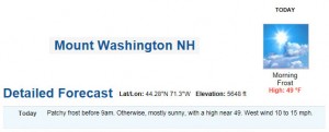 The weather forecast for Mt. Washington in New Hampshire on June 1st, 2014