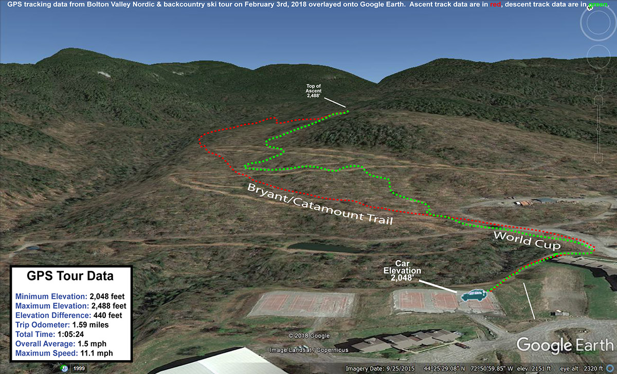 A Google Earth map showing GPS tracking data for a ski tour on the backcountry ski network at Bolton Valley Resort in Vermont