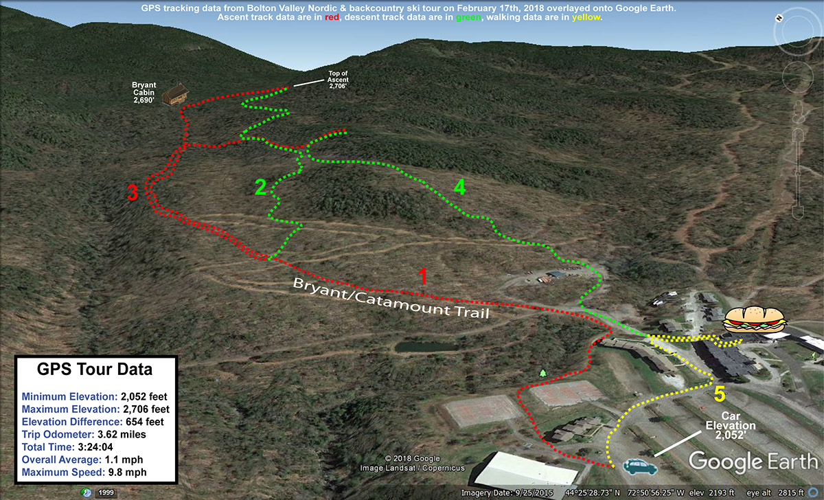 A Google Earth map showing GPS tracking data from a ski tour in the backcountry at Bolton Valley Resort in Vermont 