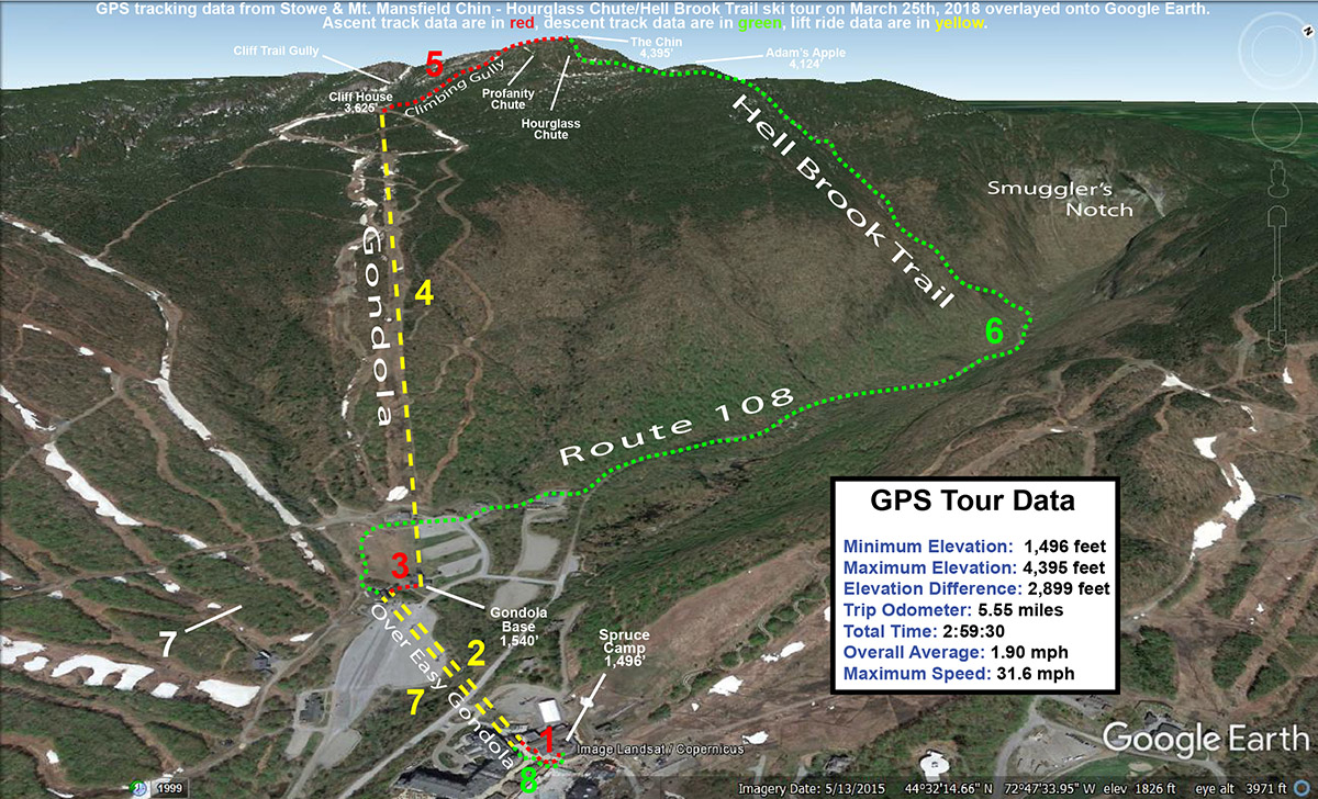 A Google Earth map with GPS tracking data for a backcountry ski tour at Stowe Mountain Resort in Vermont and the Mt. Mansfield Chin featuring Hourglass Chute and the Hell Brook Trail