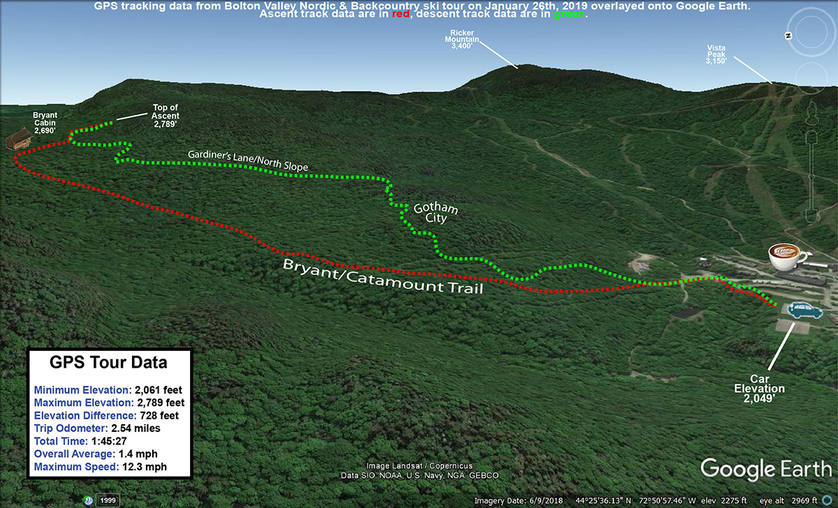 An image showing a Google Earth map with GPS tracking data of a ski tour on the Nordic and Backcountry Network at Bolton Valley Resort in Vermont