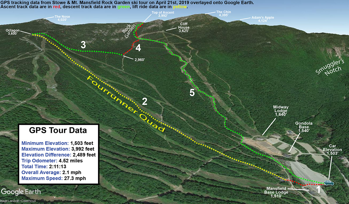A Google Earth map with GPS Tracking data from a ski tour of the Rock Garden in the Mt. Mansfield alpine above Stowe Mountain Resort in Vermont
