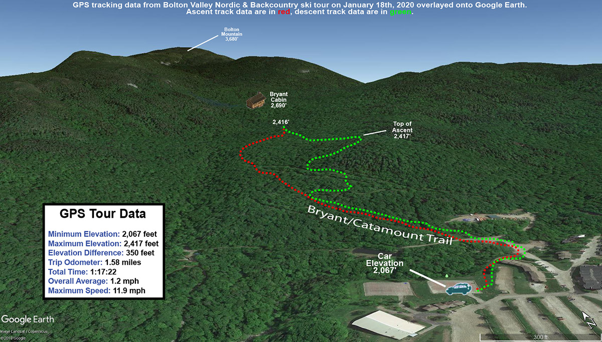 A Google Earth map with GPS tracking data for a ski tour on the backcountry network at Bolton Valley Ski Resort in Vermont