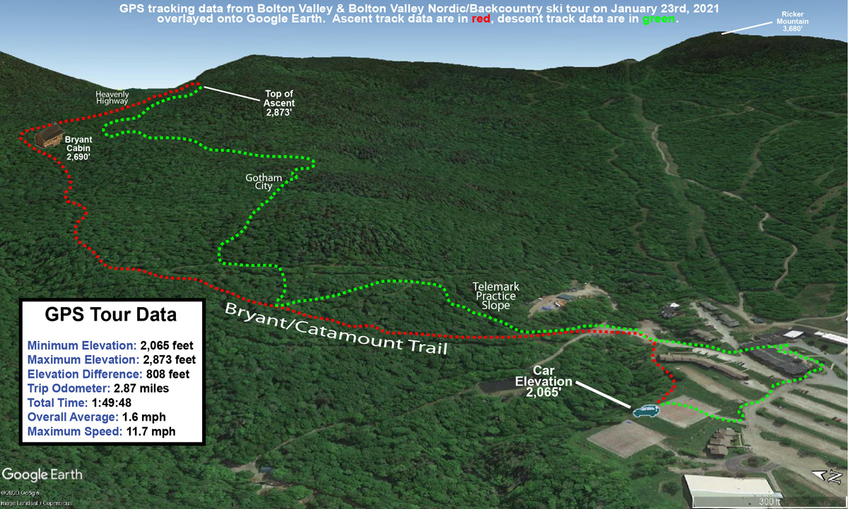 A Google Earth map with GPS tracking data for a ski tour on the Nordic and Backcountry network at Bolton Valley Ski Resort in Vermont