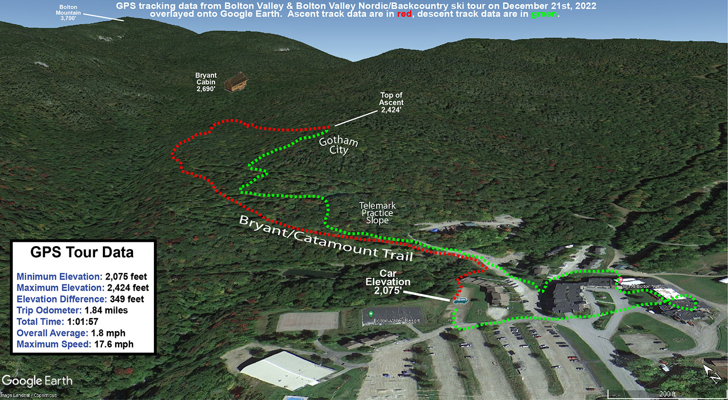 A Google Earth map with GPS tracking data from a ski tour on the Nordic and Backcountry Network at Bolton Valley Ski Resort in Vermont on December 21st, 2022